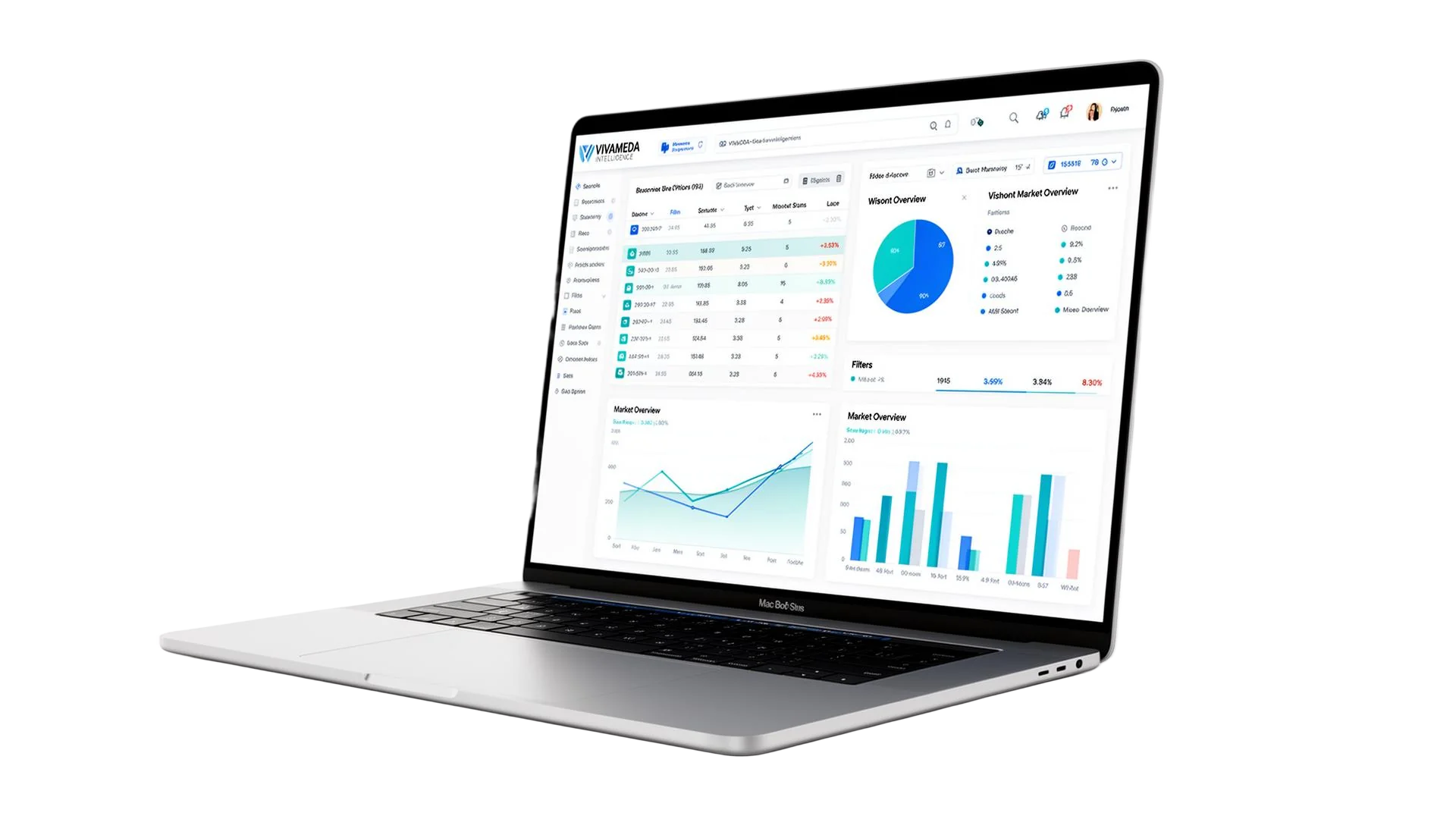 Vivameda intelligence exploration interface displayed on a premium laptop